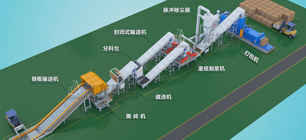 廢紙撕碎機成為廢紙回收路上的重要設備(圖1)